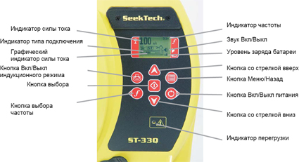 Кнопочный пульт и ЖК-дисплей генератора сигналов SeekTech ST-33Q